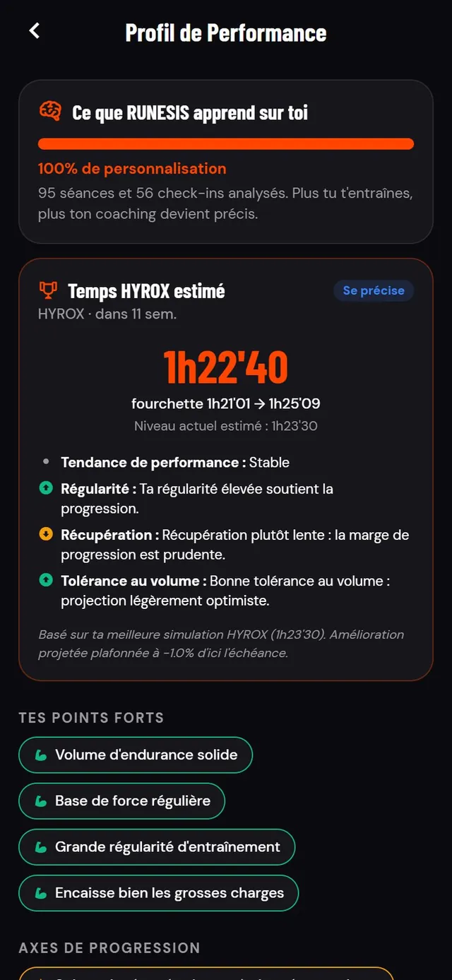 Écran Profil de performance : ce que RUNESIS apprend sur toi